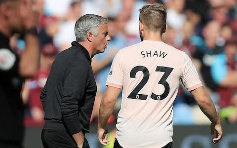 Mourinho and Shaw - Credit: Getty Images