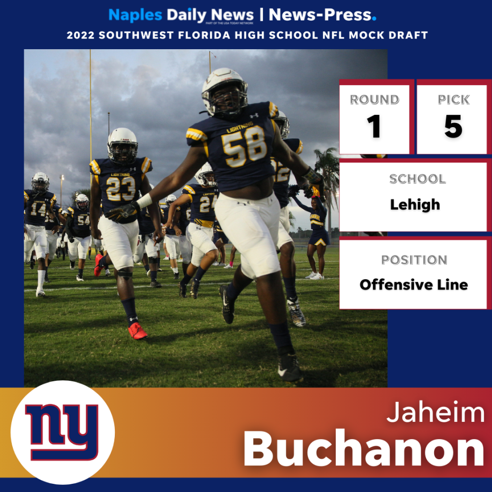 Jaheim Buchanon