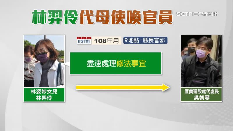 林羿伶官威超大，要建設處代理處長吳朝琴盡速處理修法事宜。