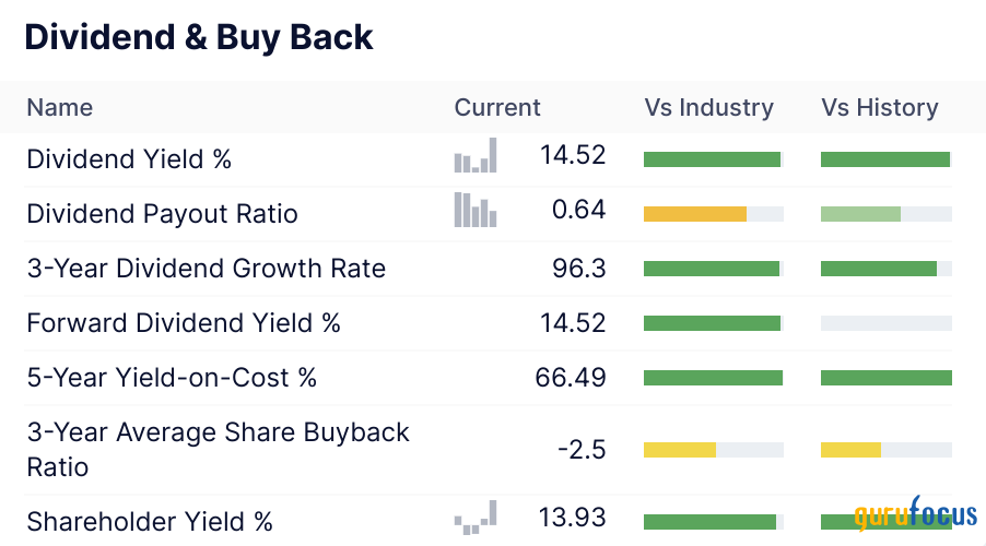 2 Undervalued Lithium Mining Stocks to Consider