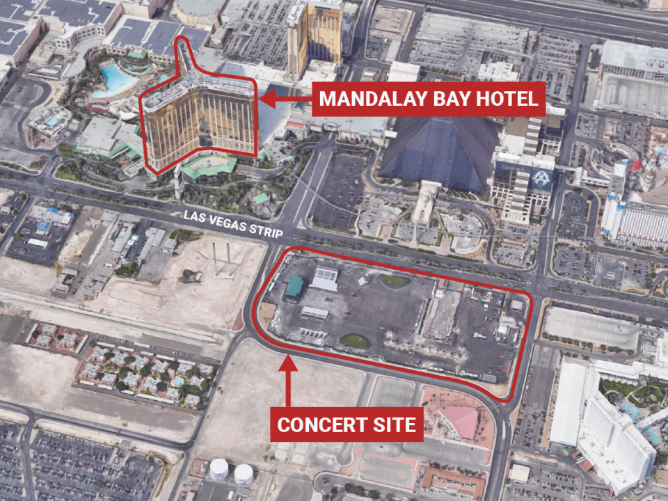 Las Vegas Mandalay Bay shooting graphic BI in house