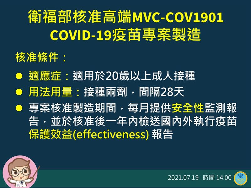 COVID-19國產疫苗傳好消息，指揮中心指揮官陳時中今（19）天表示，衛福部核准高端疫苗專案製造（圖／翻攝自衛生福利部臉書）