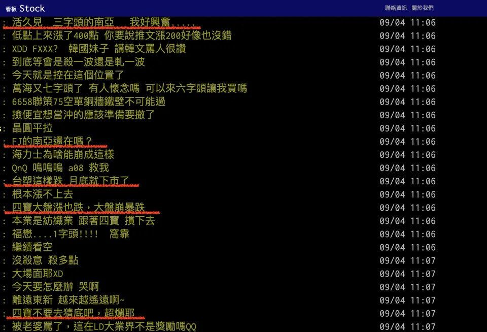 今日PTT網友熱議的話題是台塑四寶。圖／取自PTT