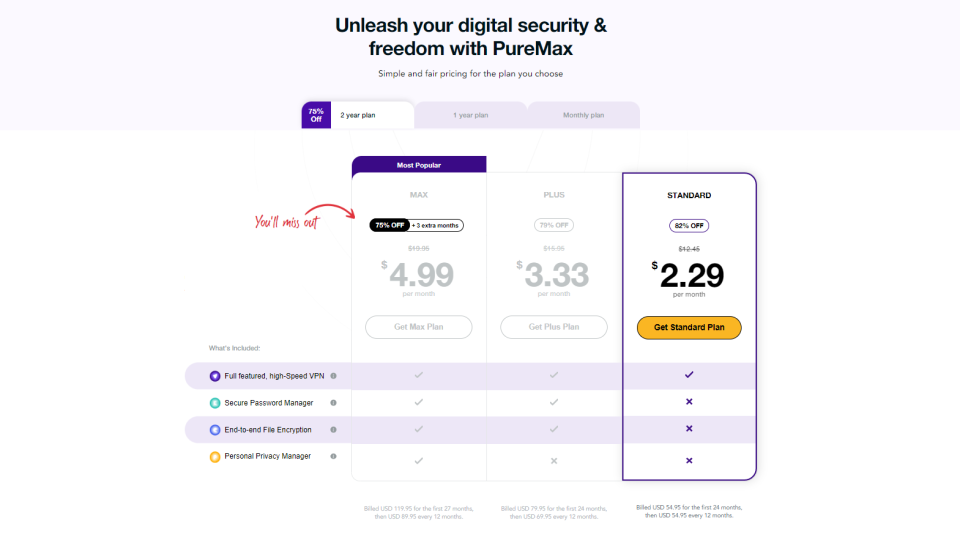 PureVPN's pricing as of September 2023