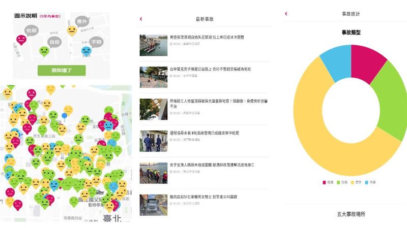 「事故地圖」透過網友彙整新聞資訊而成，陳傑鳴提醒，資料可參考，但也有可能有所誤差。（圖／翻攝自「事故地圖」APP）