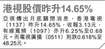 否認$1收購亞視傳聞 王維基：我冇聽過