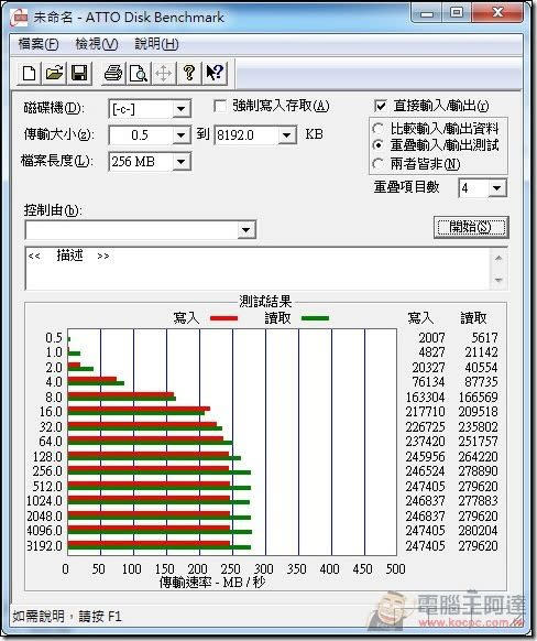 CJSCOPE HS-210開箱評測 – 來自喜傑獅，可升級硬體的市面最佳11.6吋小筆電產品