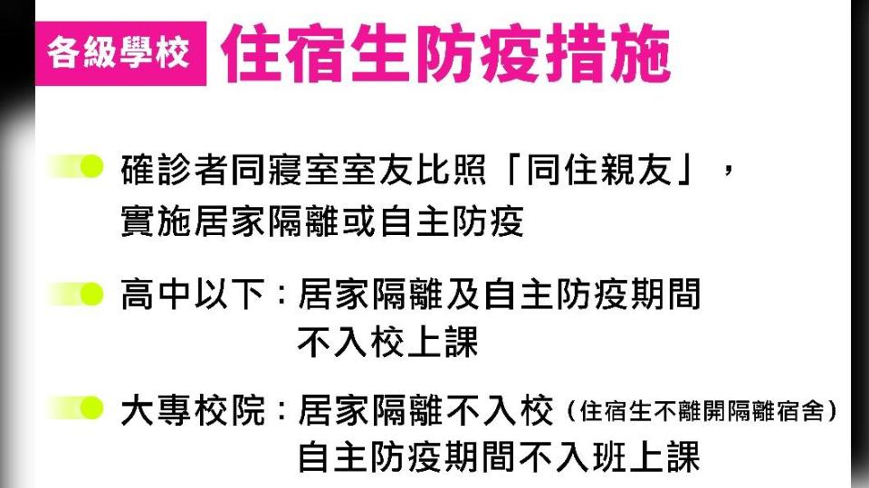 各級學校住宿生防疫措施。（圖／教育部）