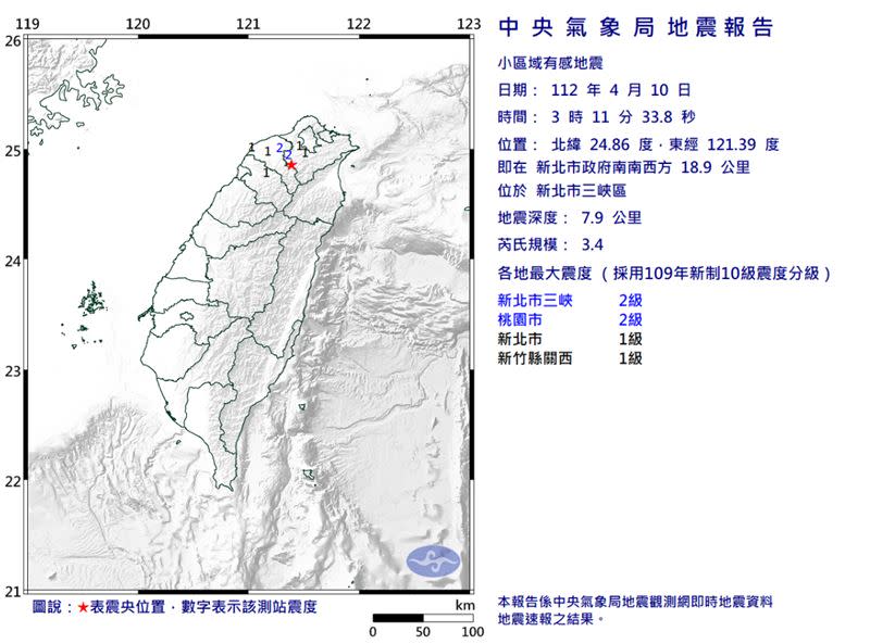 凌晨3時11分震央在三峽的地震，引起PTT網友議論。（圖／中央氣象局）