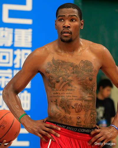 NBA tattoos An interactive guide to pro basketball players body art