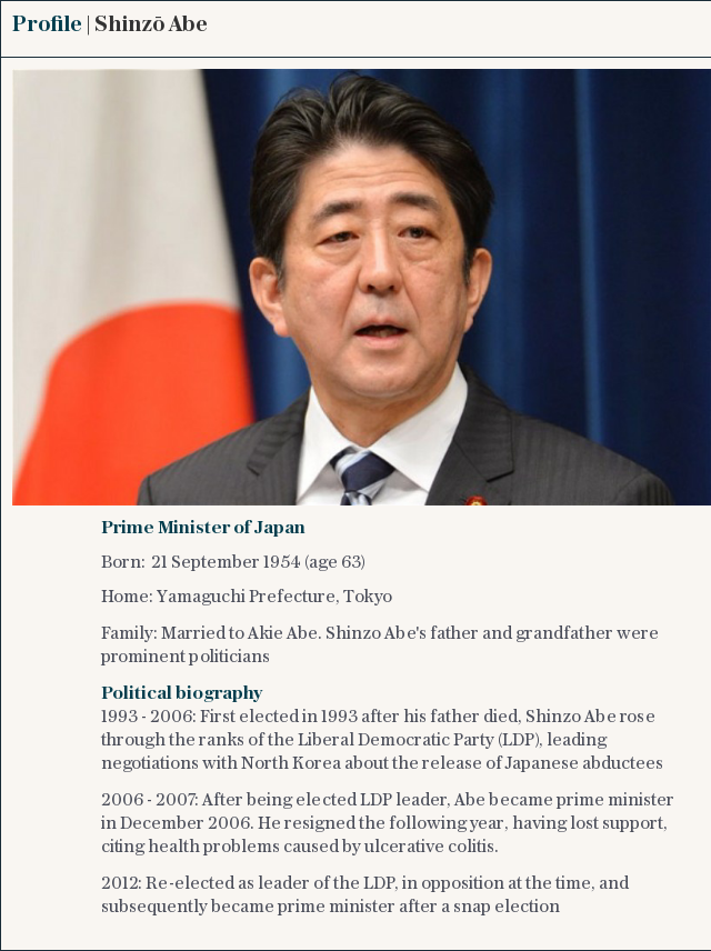 Profile | Shinzō Abe