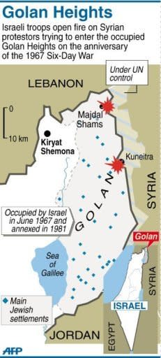 Map of the occupied Golan Heights showing where Israeli troops fired on Syrian protestors. Israeli troops opened fire on Sunday as protesters from Syria stormed a ceasefire line in the occupied Golan Heights, with Damascus saying 23 demonstrators were killed