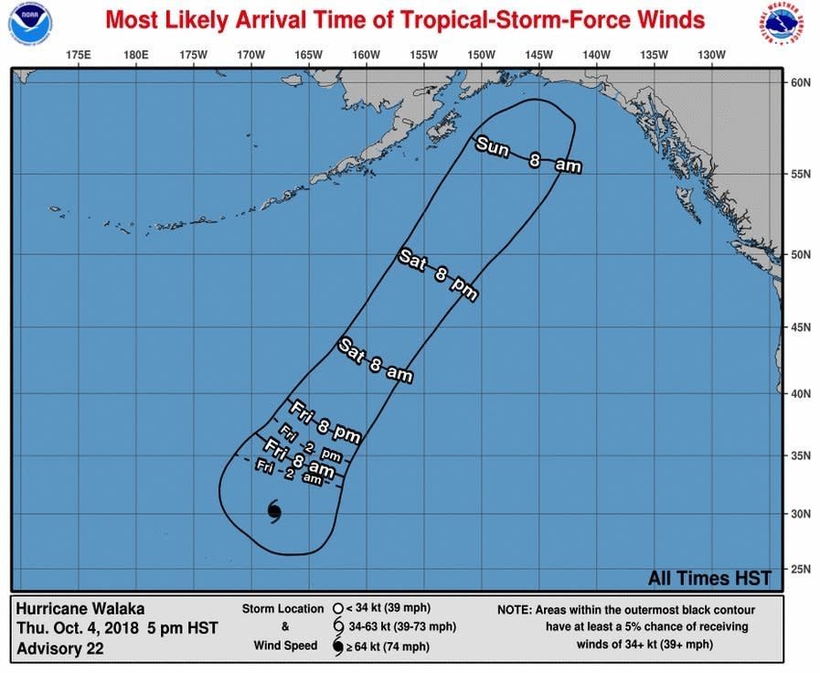 <span>(National Oceanic and Atmospheric Administration)</span>