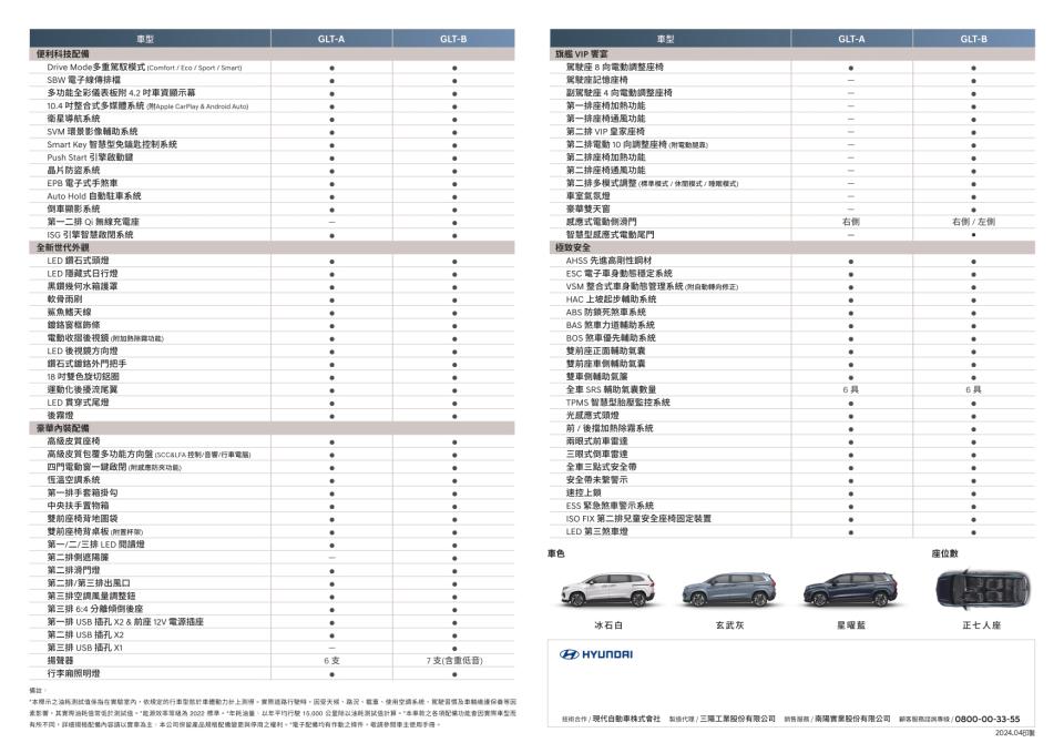 CUSTIN 規配表(2024.04)_2.jpg