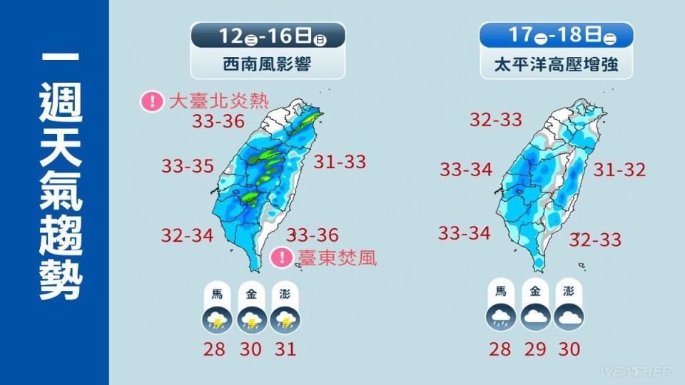 一週天氣趨勢。（圖／TVBS）