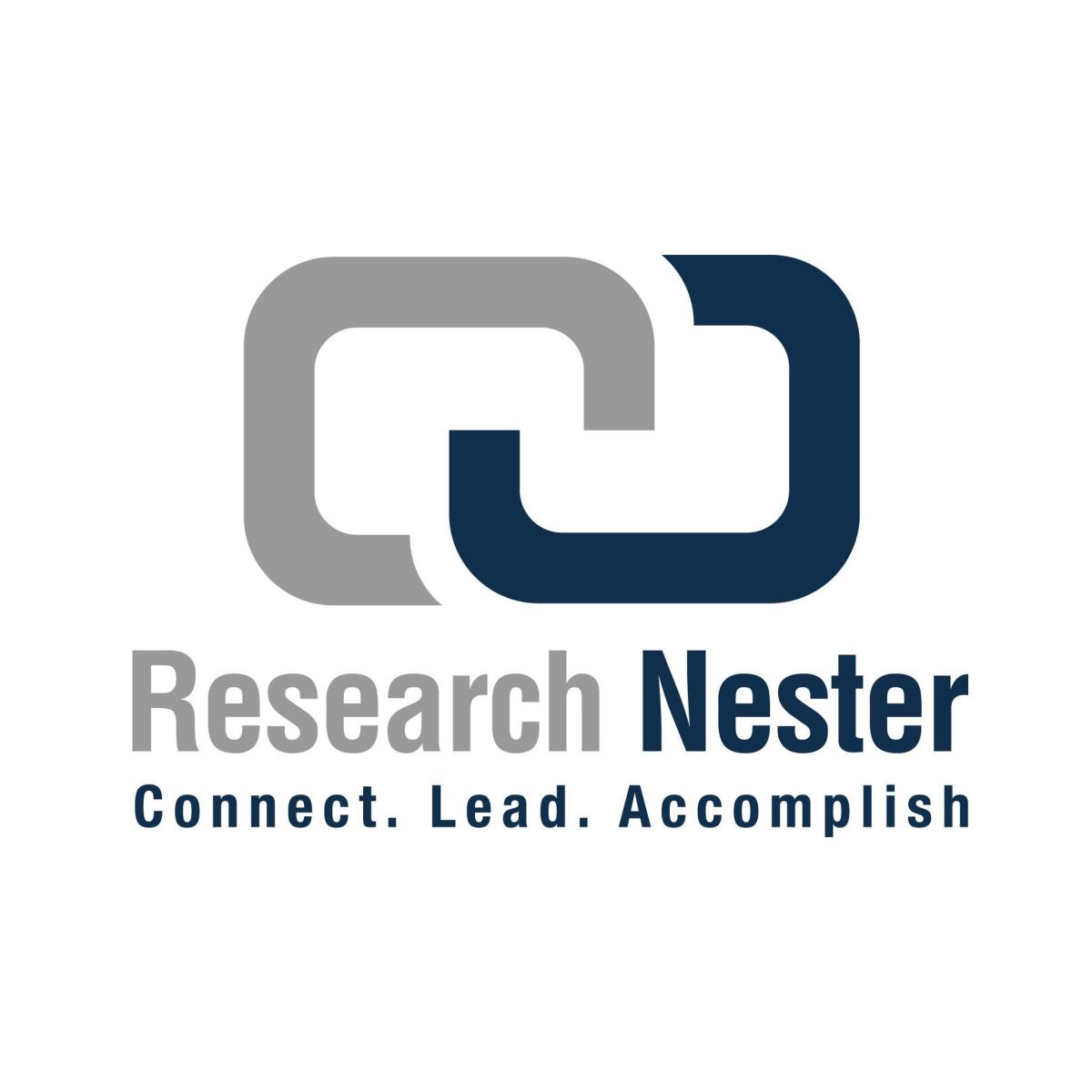 Mass Spectrometer Market to value USD 16.02 Billion by 2033; Market to Expand on the Back of the Rising Application of Mass Spectrometer in Pharmaceutical Industry across the Globe – Research Nester