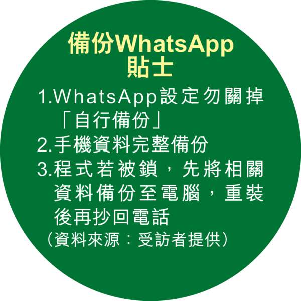 打擊外掛程式 WhatsApp鎖你24小時