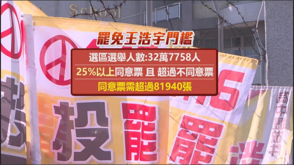 「罷王」投票週六登場 王浩宇PO選民服務照