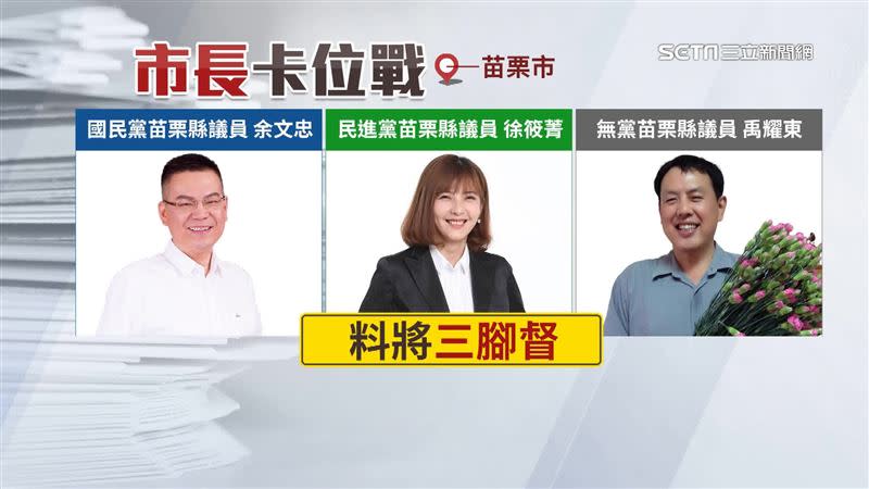 四一三補選進入倒數，預料將是三腳督的局面。