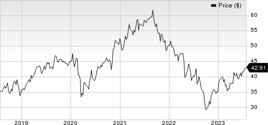 Comcast Corporation Price