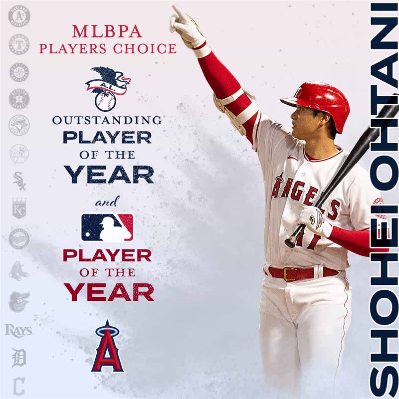 大谷翔平獲得球員選擇獎的年度最佳球員和美聯最佳球員。（圖／翻攝自天使推特）