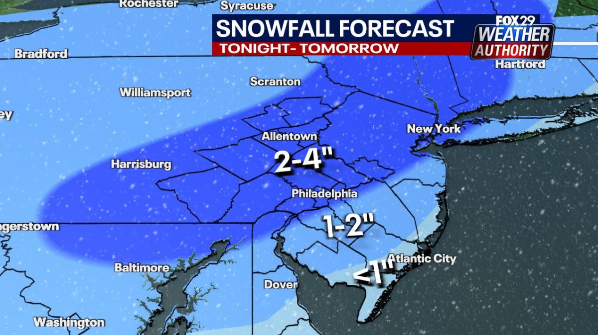 Прогноза за сняг във Филаделфия: Колко инча трябва да очаквате през нощта?