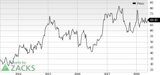 United Continental (UAL) arm United Airlines' CFO Andrew Levy steps down after a brief term. While the company names Gerry Laderman the interim CFO, it is to soon hunt for a successor.