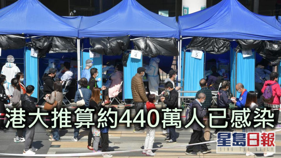 港大推算440萬人已感染，下月21日每日確診降至3位數。 資料圖片