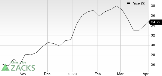 S P Global SPGI Appreciates 8 in Six Months Here s Why