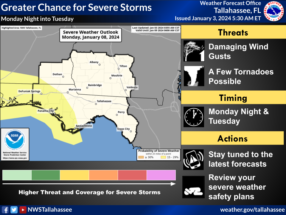The National Weather Service in Tallahassee says North Florida could see a series of possibly severe storms through the weekend and into early next week.
