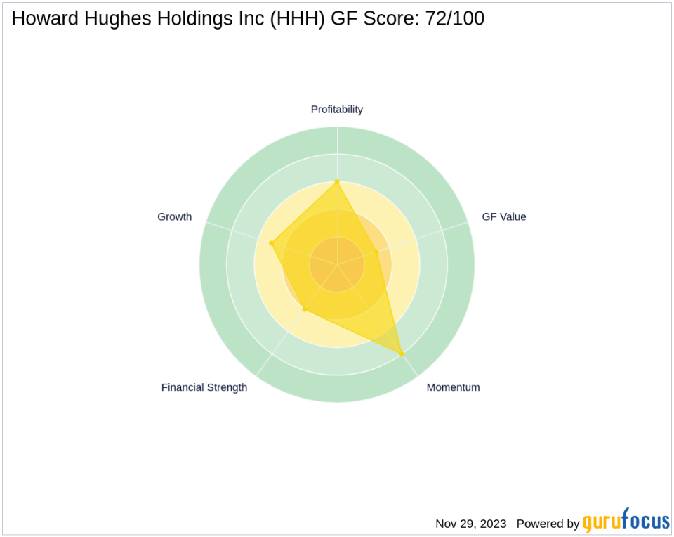 Bill Ackman Bolsters Stake in Howard Hughes Holdings Inc