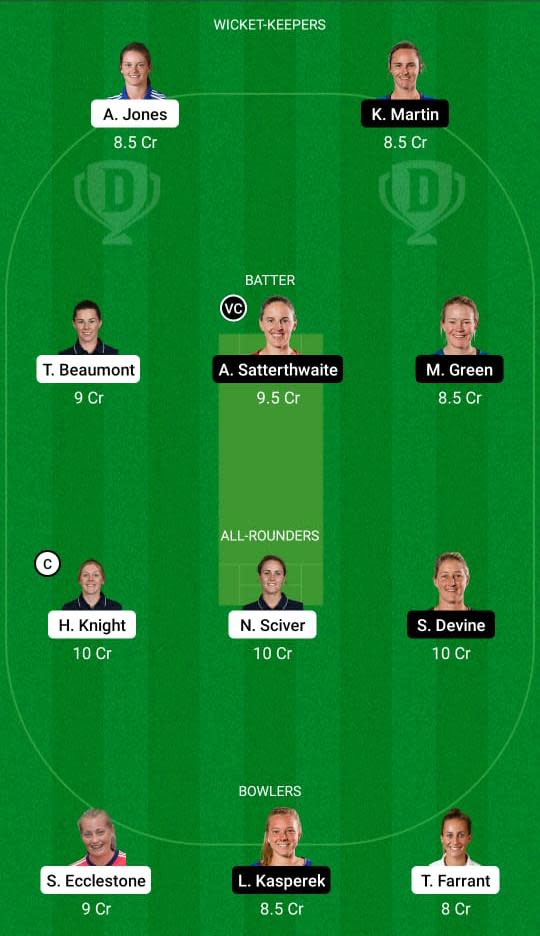 EN-W vs NZ-W Dream11 Prediction Fantasy Cricket Tips Dream11 Team New Zealand Women Tour England 