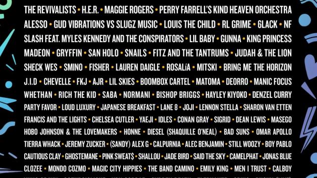 Lollapalooza 2023 Lineup Rumors and Headliner Predictions