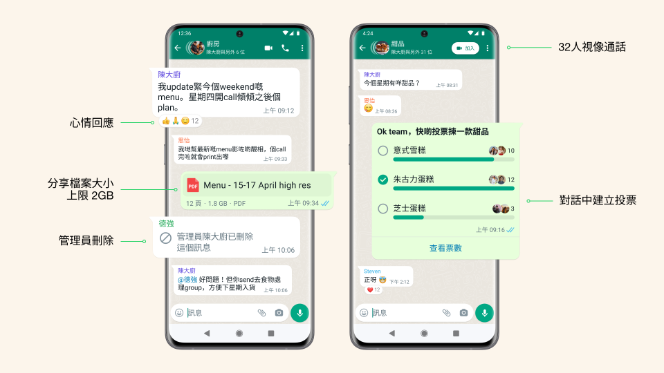 WhatsApp「Communities 社群」功能