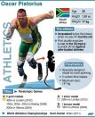 Profile of South African sprinter Oscar Pistorius. Pistorius insisted Tuesday he did not intend to kill his girlfriend after being accused of shooting her repeatedly through a locked bathroom door in what prosecutors said was a "premeditated" Valentine's Day murder