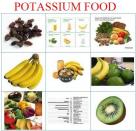 <div class="caption-credit"> Photo by: istockphoto</div><b>Add more potassium to your diet.</b> <p> Eating more potassium can help lower your blood pressure. Good sources of potassium include potatoes, cantaloupe, bananas, beans, and yogurt. </p> <p> <b><a rel="nofollow noopener" href="http://wp.me/p1rIBL-1ip" target="_blank" data-ylk="slk:Does Eat Raw Eggs Nutritious?;elm:context_link;itc:0;sec:content-canvas" class="link ">Does Eat Raw Eggs Nutritious?</a> <br> <a rel="nofollow noopener" href="http://wp.me/p1rIBL-1hP" target="_blank" data-ylk="slk:Will Peanut Butter Really Make You Fat?;elm:context_link;itc:0;sec:content-canvas" class="link ">Will Peanut Butter Really Make You Fat?</a></b> </p> <p> <br> </p>