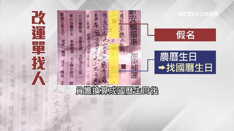 警方透過改運單上的生日推斷，再從通緝犯當中找尋可能對象。