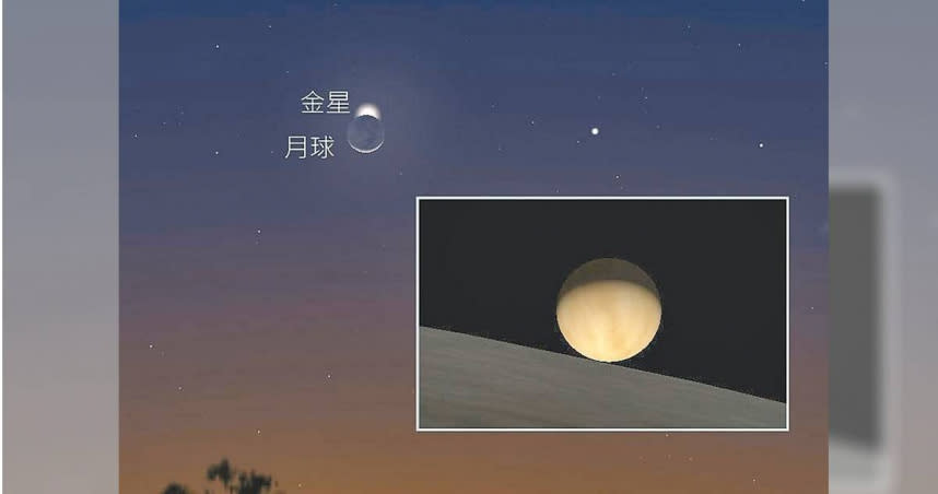 3月24日晚間7時52分前後，可見到「月掩金星」奇景，圖為金星被月球掩入瞬間模擬畫面。（圖／報系資料照）