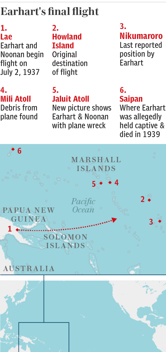 Amelia Earhart final flight map