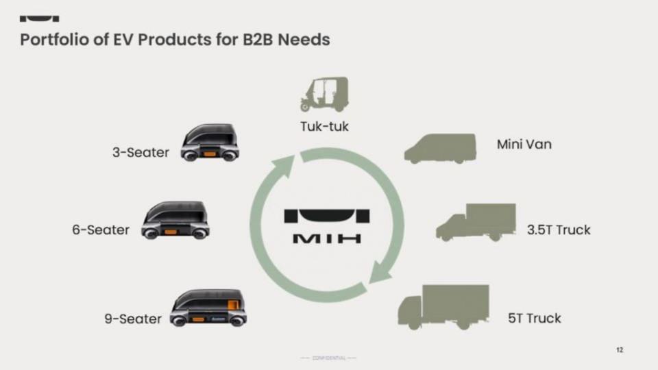 除了Project X，MIH商用車還會有嘟嘟車跟三噸半貨車等車型陸續推出。(圖片來源/ MIH)