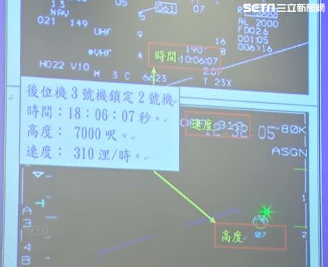 失事戰機雷達航跡圖18時6分07秒時，高度指示7000呎；速度310浬。