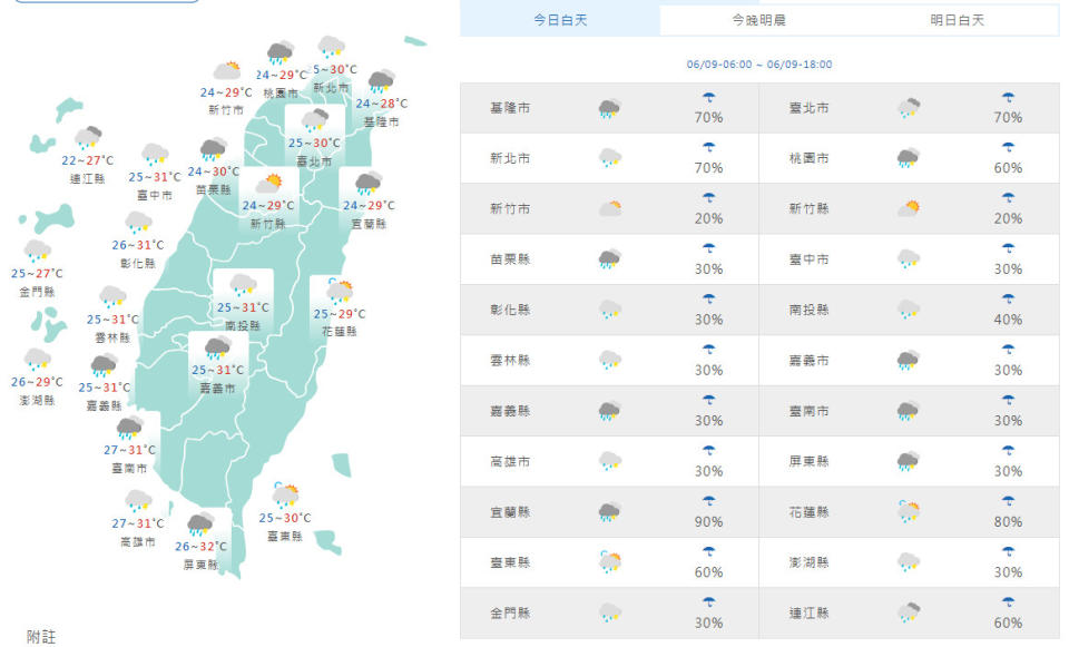 （圖取自中央氣象署網站）