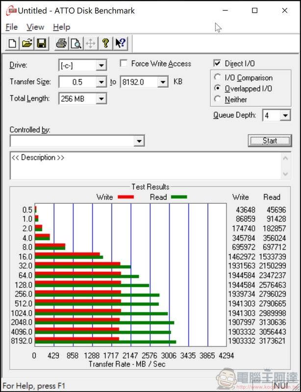 CJSCOPE RZ-958 Creator開箱評測