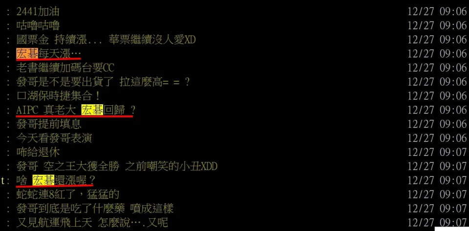 網友討論股市。圖/擷取自PTT股市版