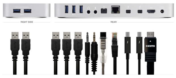 OWC Thunderbolt 2 Dock