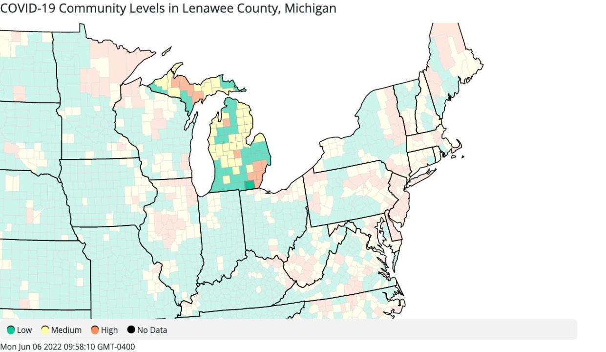 Lenawee County is in the "low" community COVID-19 level as of June 6, 2022. "Low" is depicted in green, "medium" in yellow" and "high" in orange.