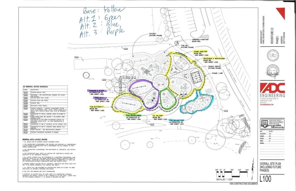 Plans for a new splash park, expanding the existing KidVenture Park at the Civic Center of Anderson.