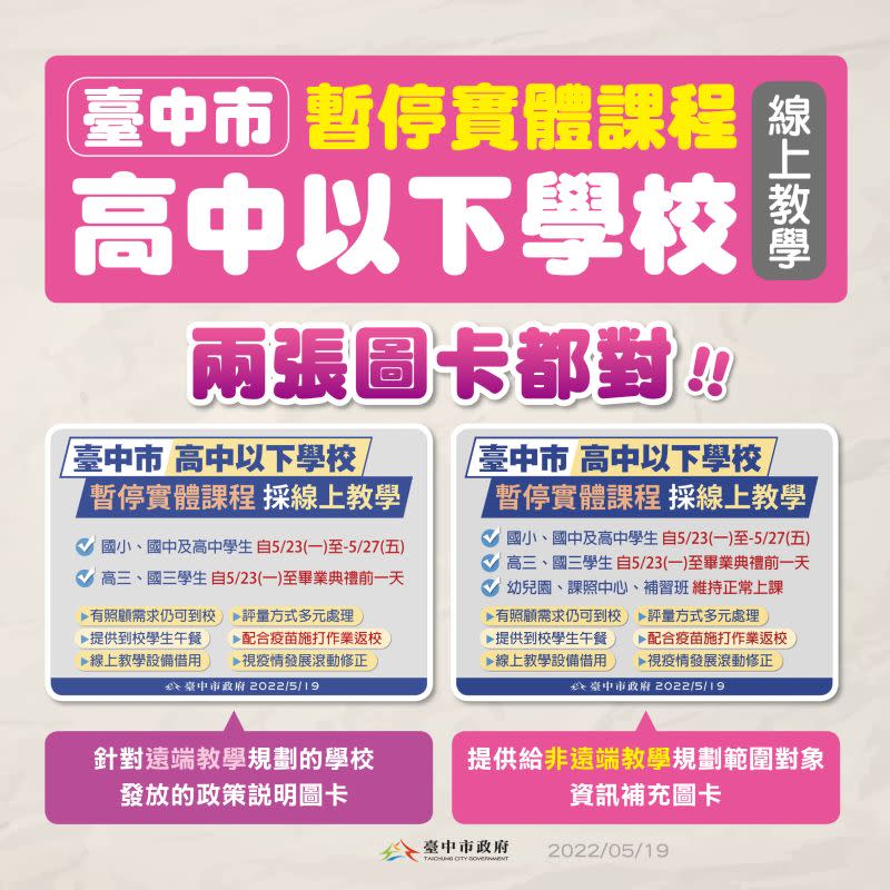 ▲台中市政府指停課的兩套宣傳版本都是正確的。（圖／台中市政府提供，2022.05.20）