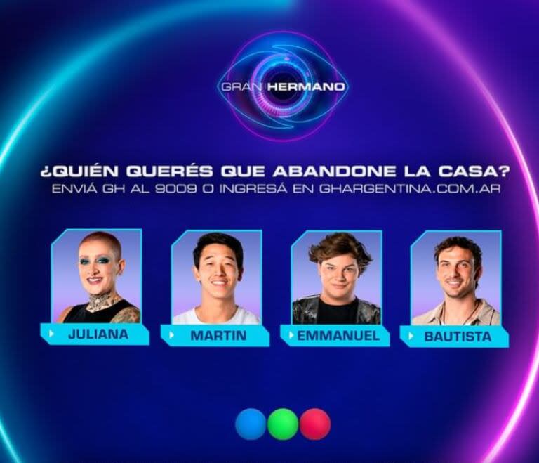 Así quedó la placa definitiva para la gala de eliminación del domingo (Telefe)