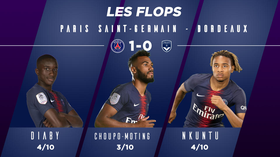 PSG – Bordeaux : les flops